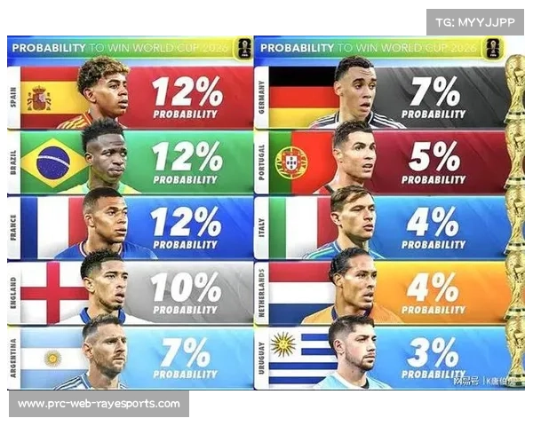 美加墨世界杯6月开幕，亚洲球队备战进入最后冲刺阶段